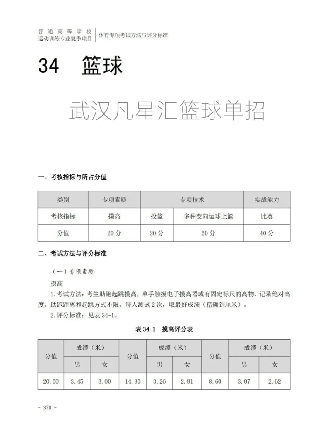篮球训练器具_2